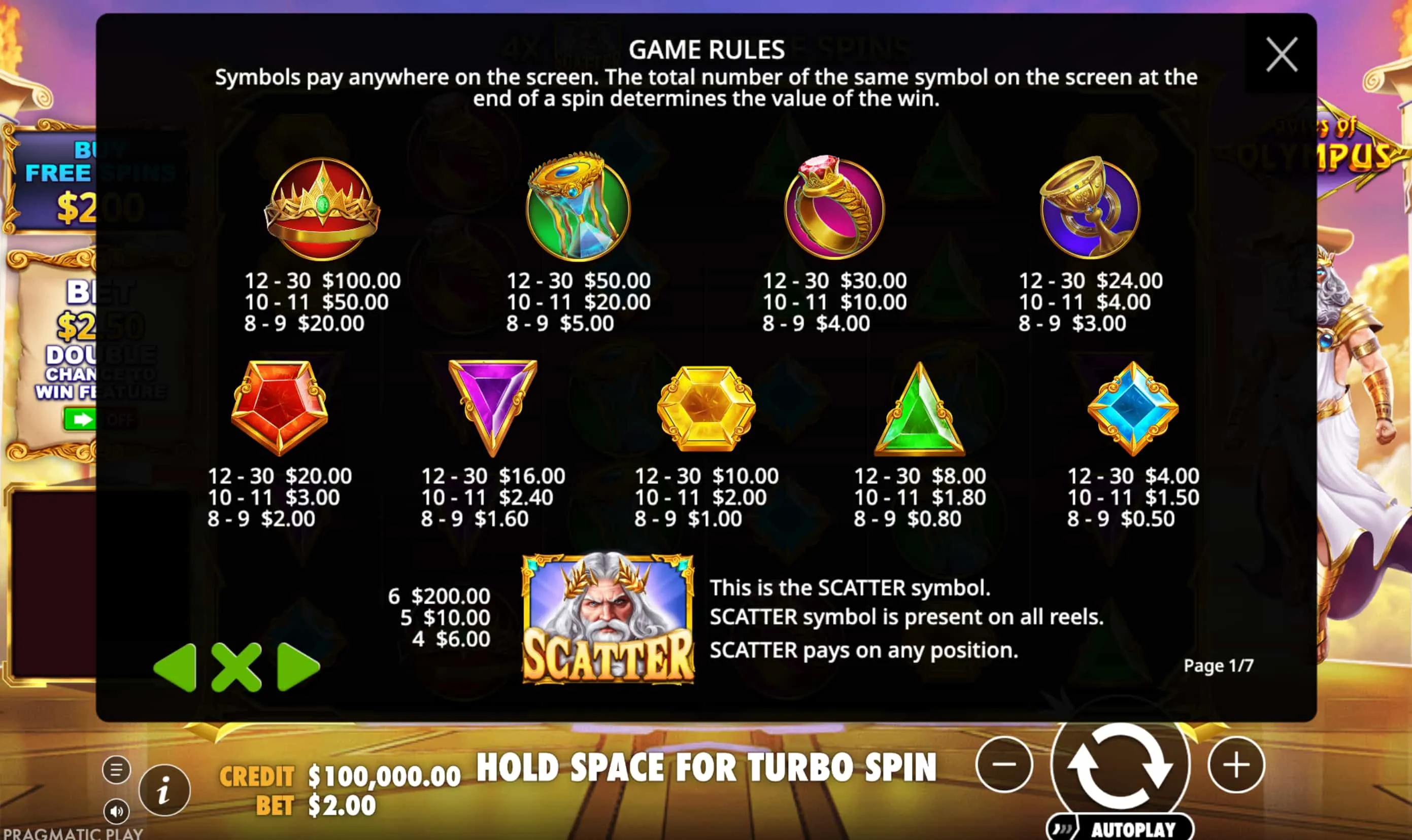 Gates Of Olympus ohne Risiko kennenlernen